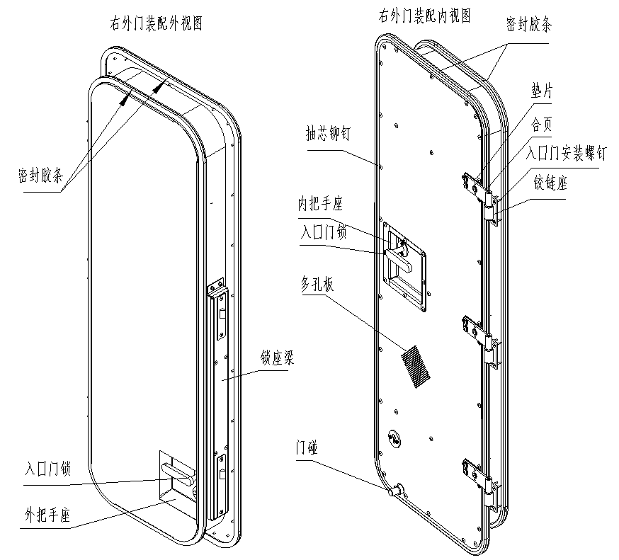 HXD2C機車司機室門